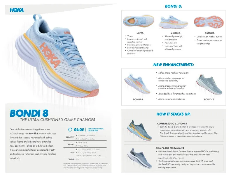 HOKA Womens Bondi 8 Running Shoes - Summer Song/Country Air Colorway